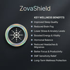 ZovaShield™ EMF Protection Chips — Spring Sale
